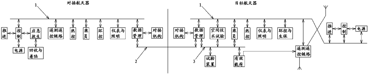 Information system framework design method of spacecraft assembly