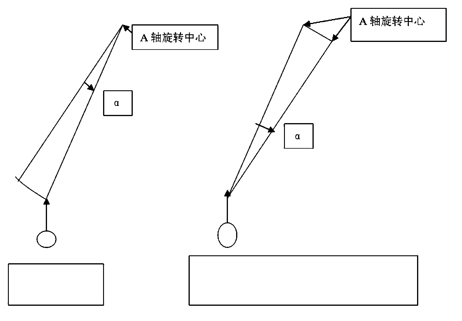 Detection and correction method of locating accuracy of rotating shaft of five-axis machine tool