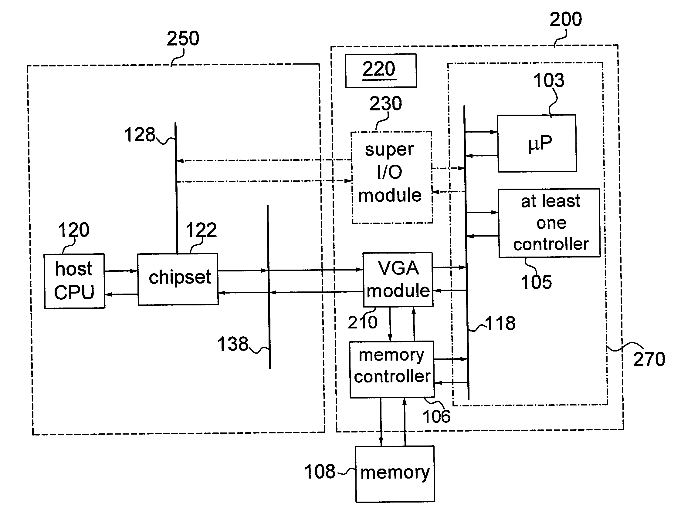High speed baseboard management controller and transmission method thereof