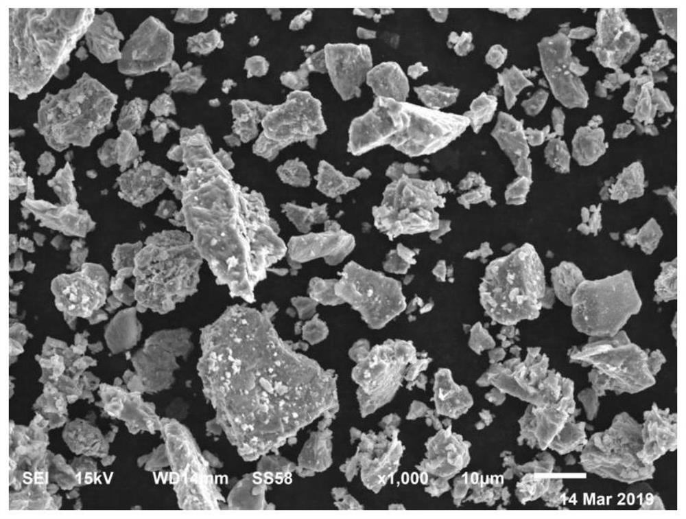 A method for preparing nanocrystalline tivn coating by reactive plasma spraying