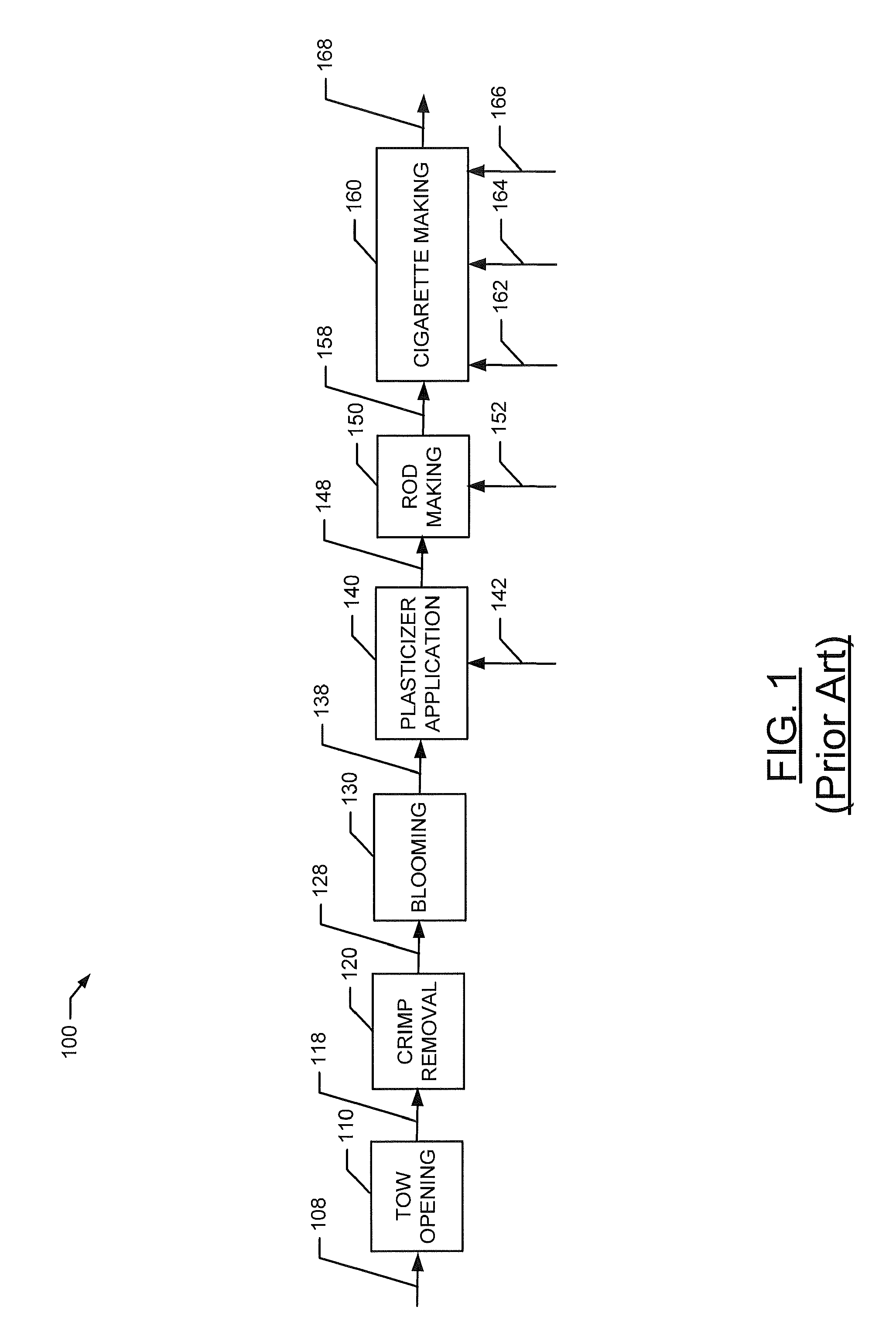 Mixed fiber product for use in the manufacture of cigarette filter elements and related methods, systems, and apparatuses