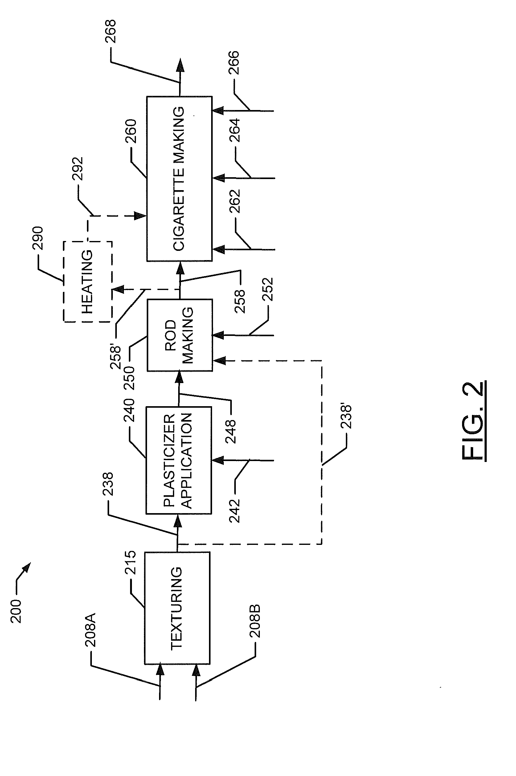 Mixed fiber product for use in the manufacture of cigarette filter elements and related methods, systems, and apparatuses