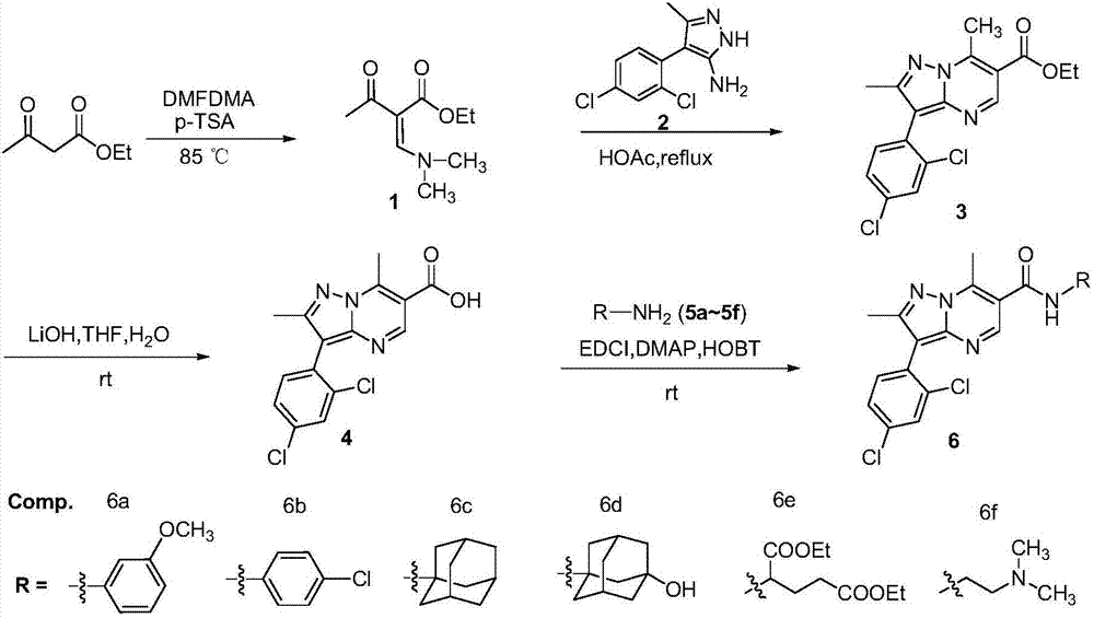 3-Aryl-6-formamidopyrazolo[1,5-a]pyrimidine compounds and application thereof