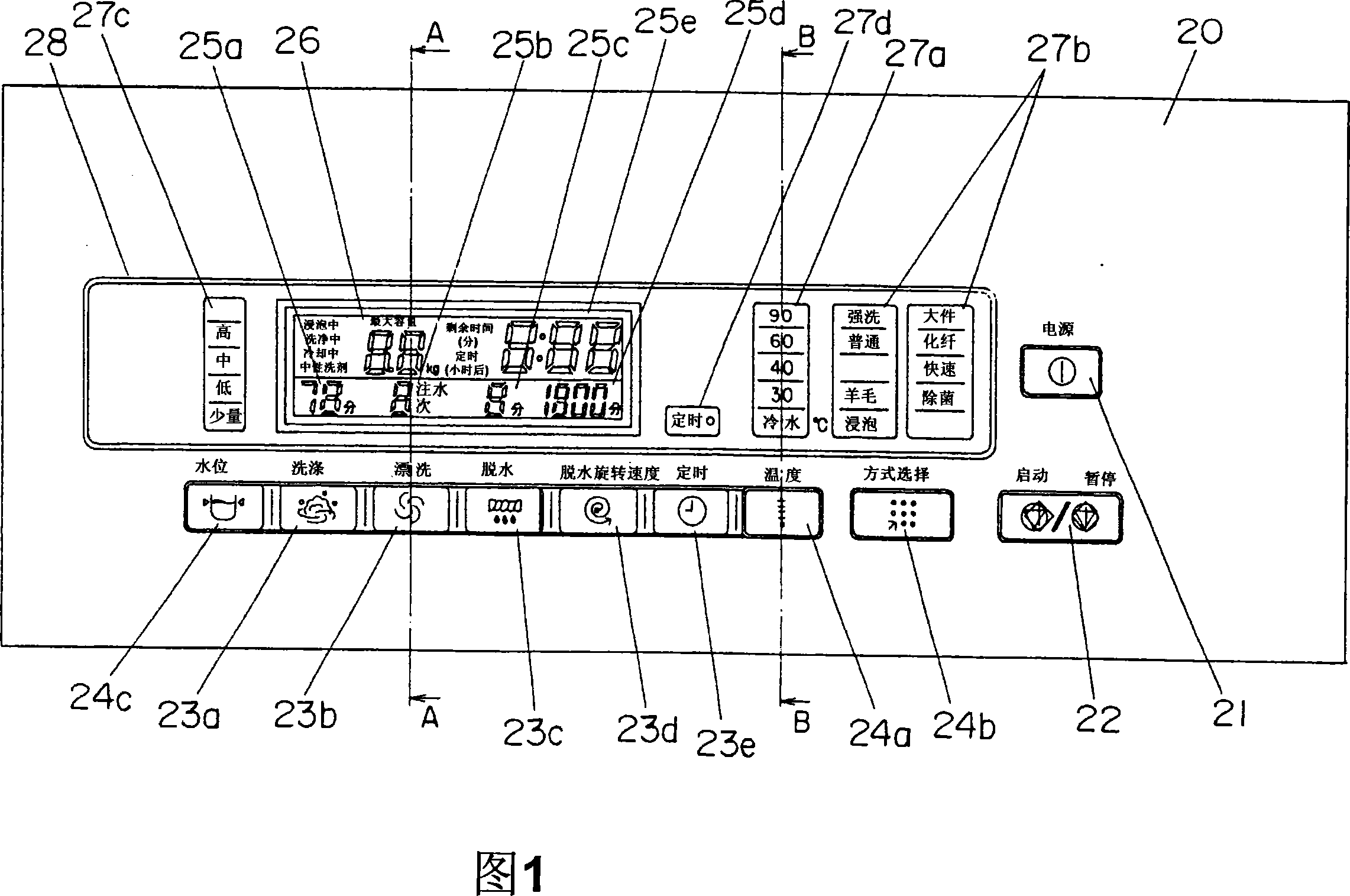 Operation display device