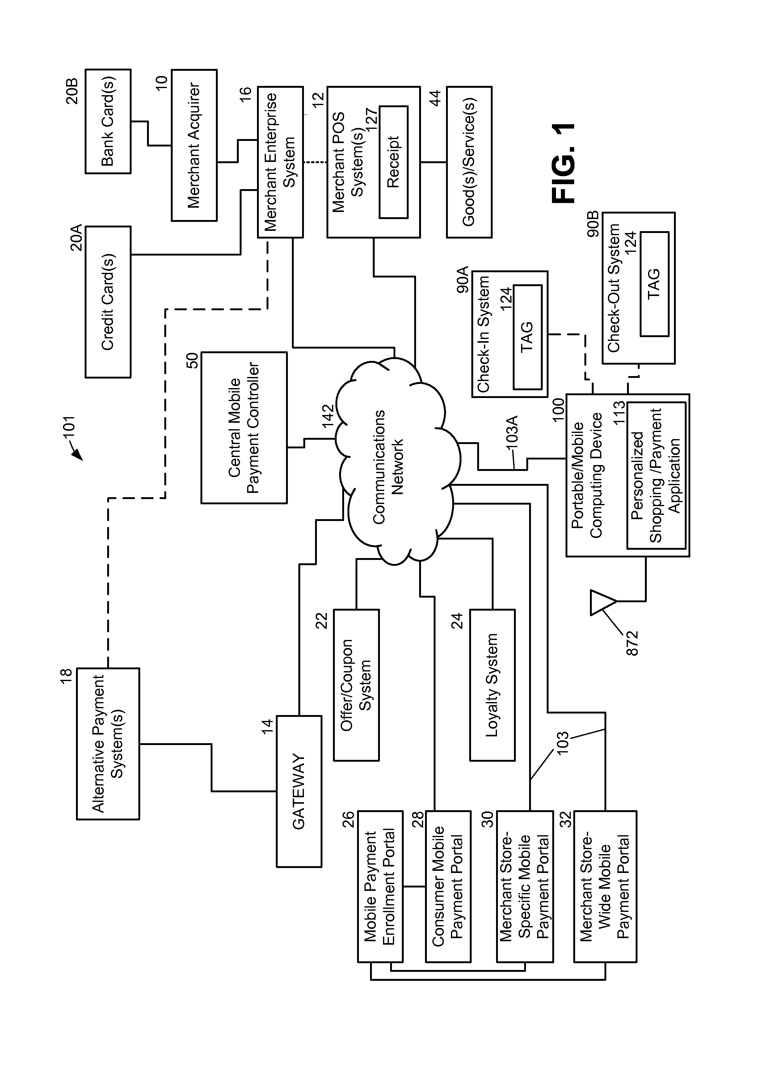System and Method For Providing A Personalized Shopping Experience and Personalized Pricing of Products and Services With A Portable Computing Device