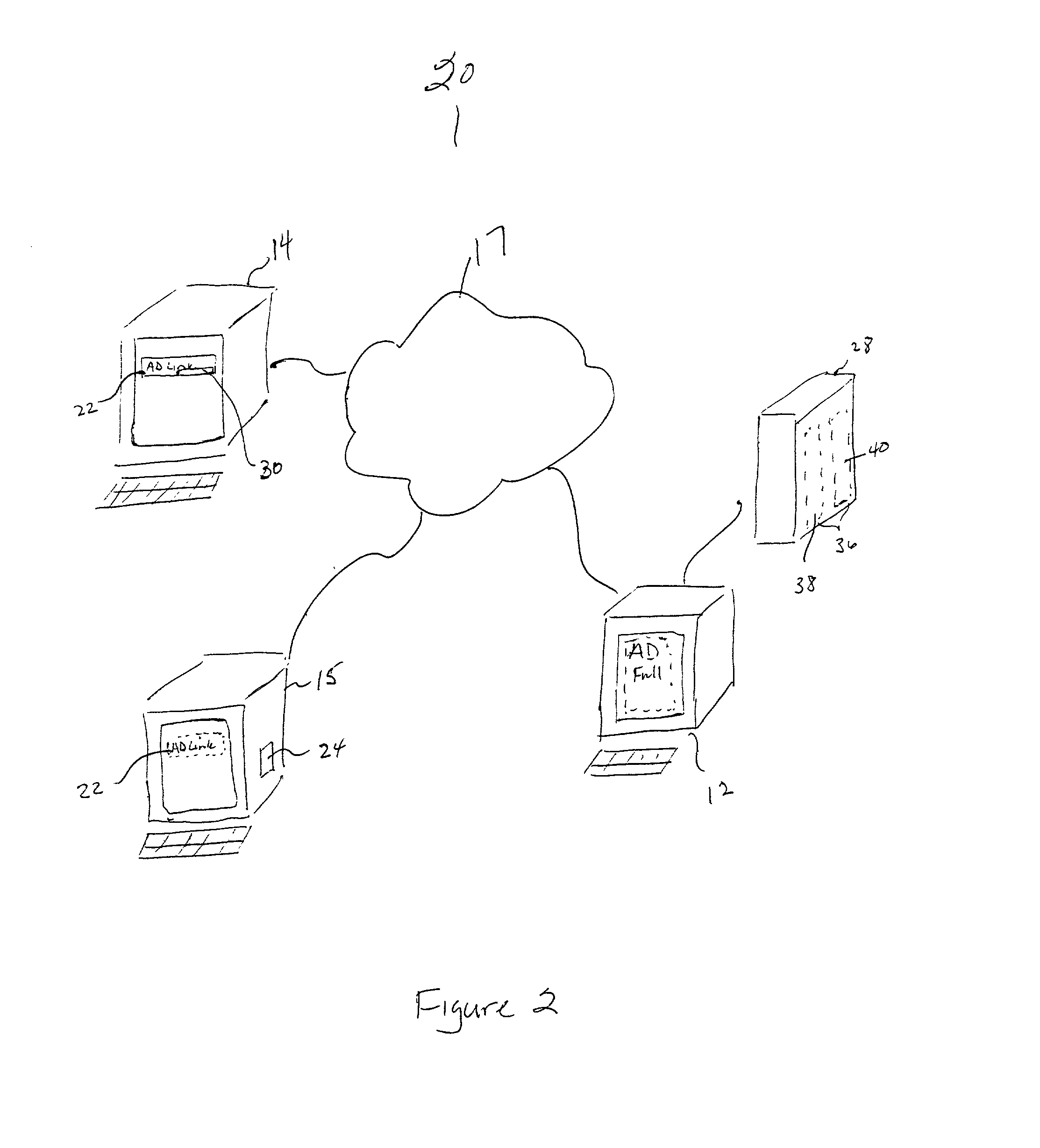 System, method and apparatus for authenticating the distribution of data