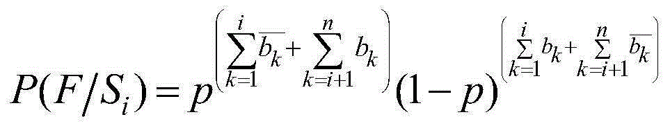 Distribution network fault positioning method based on Bayes formula algorithm
