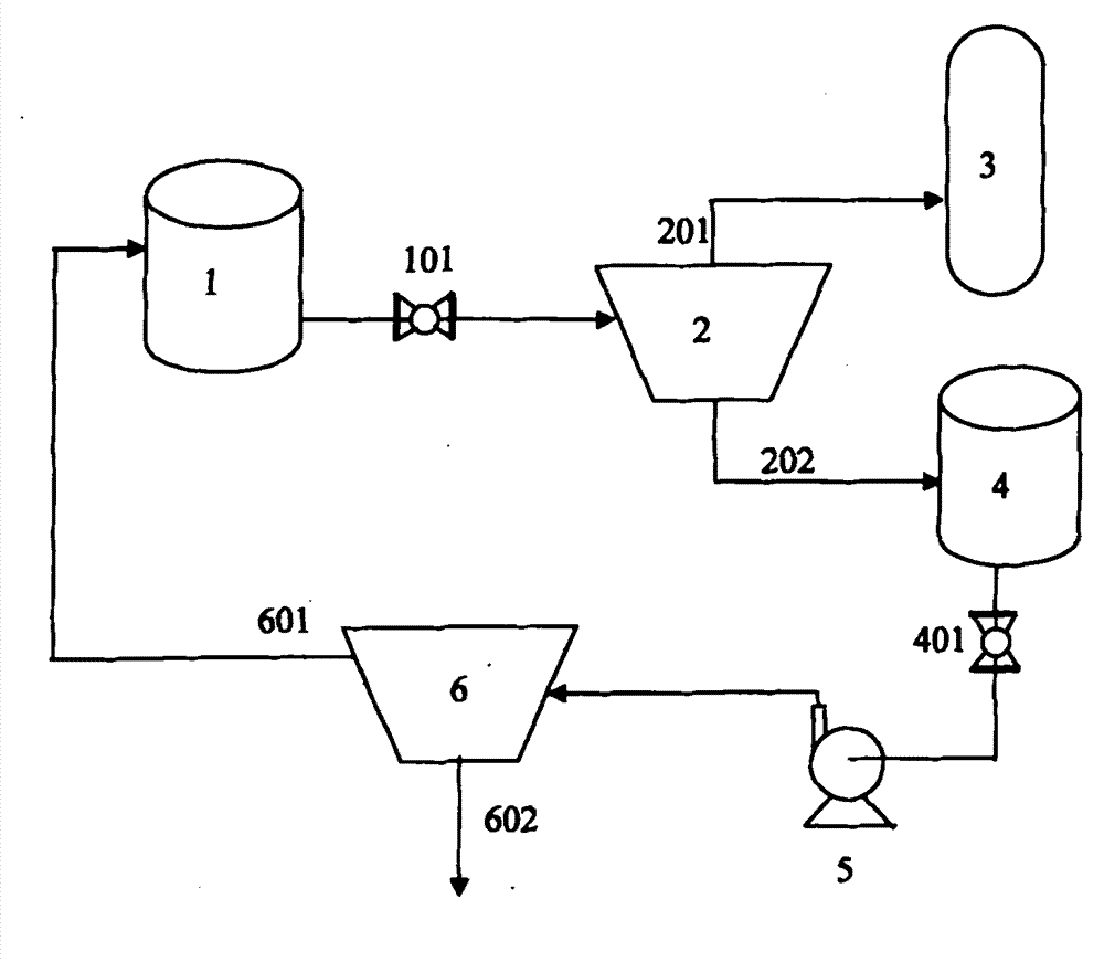 Catalyst separation device in furfuryl alcohol producing process and method thereof