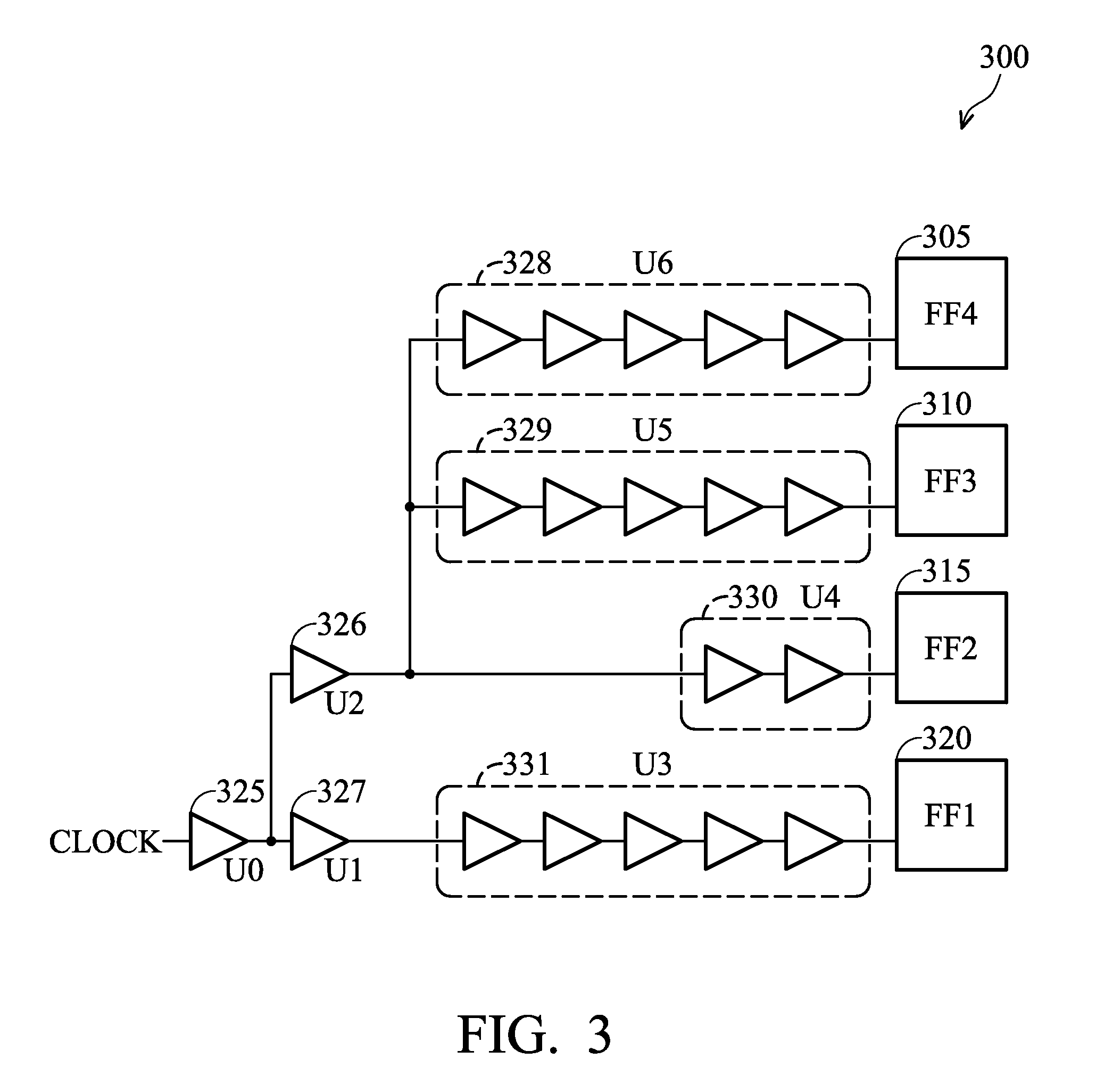 System and method for performance modeling of integrated circuits