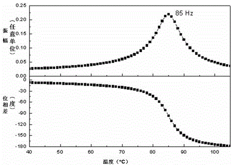 A liquid mechanical loss analyzer