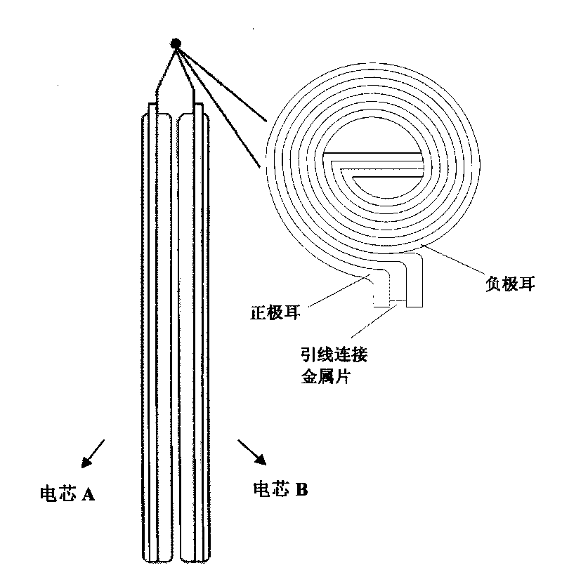 Plate lug connecting method used in process of assembling power soft-packed lithium-ion storage batteries