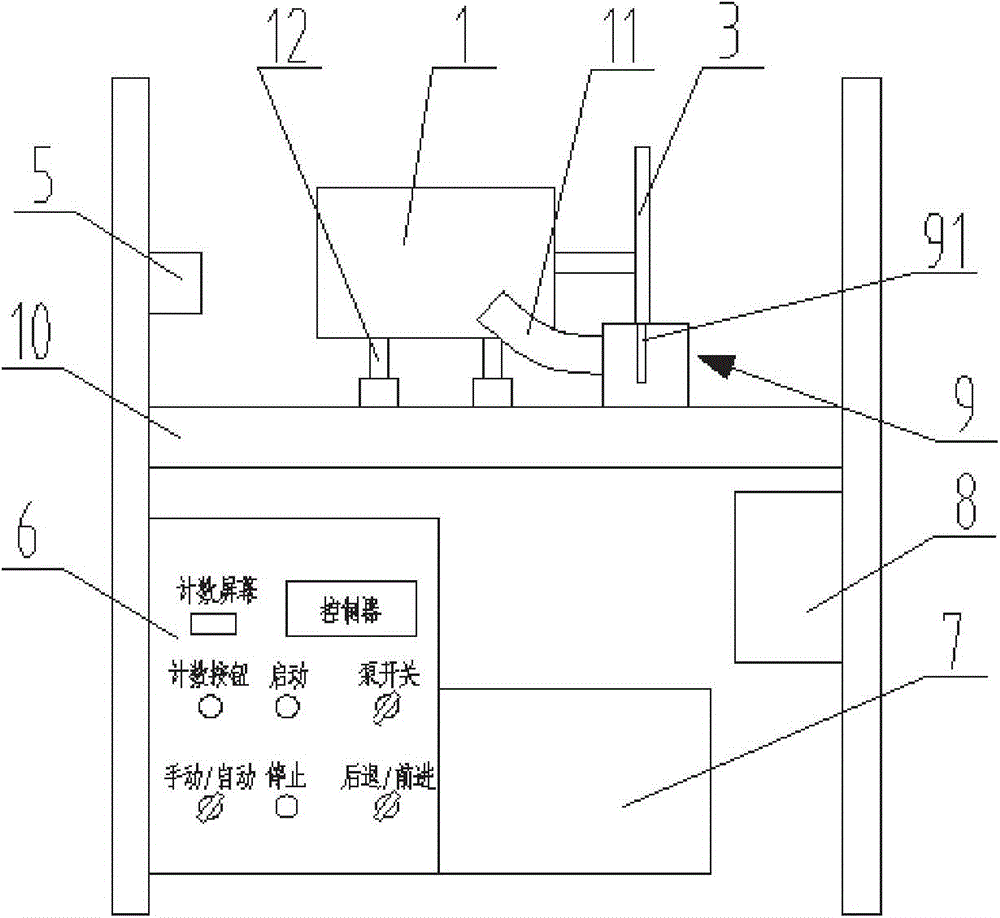 Rotary cutting machine