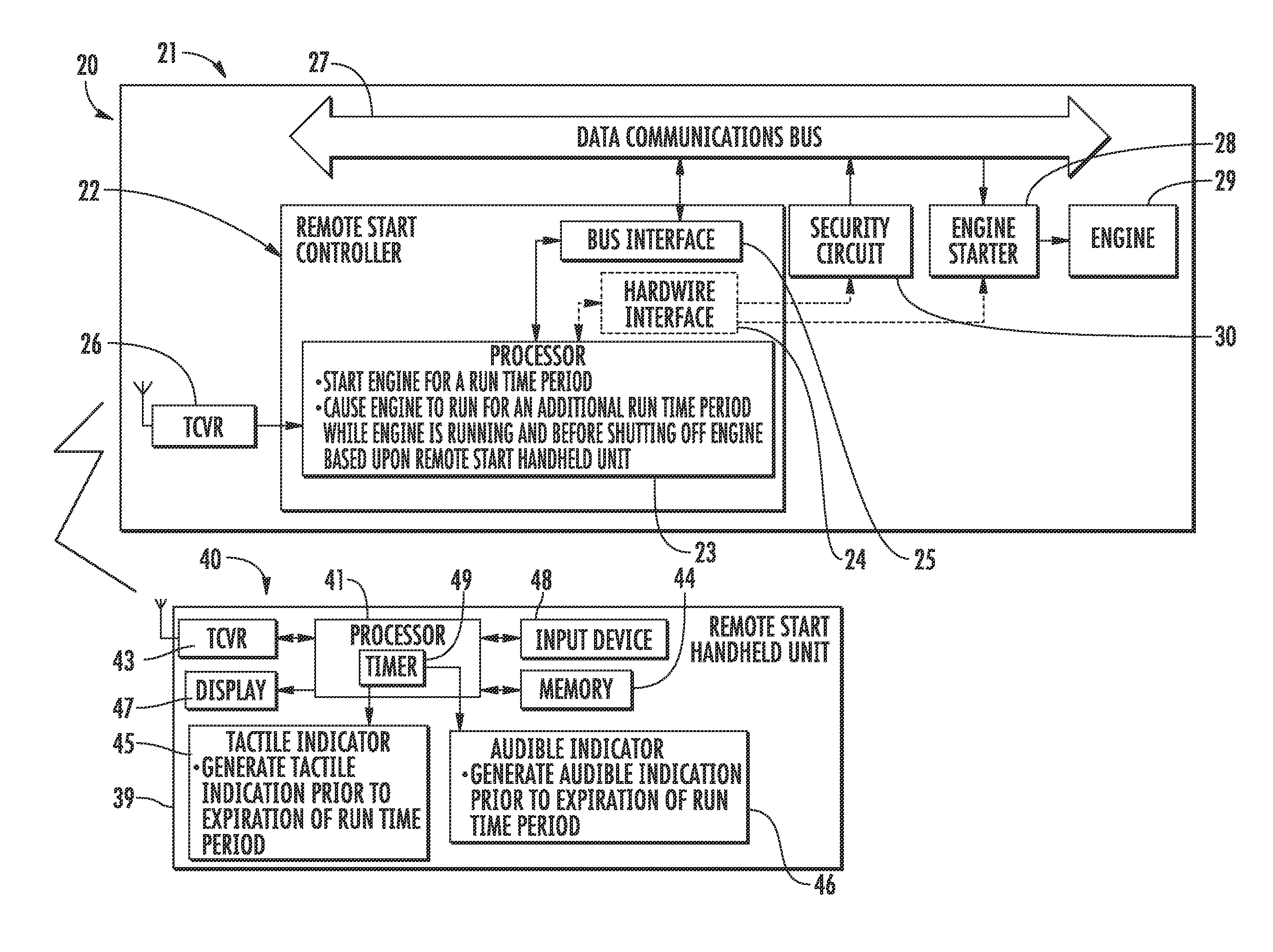 Remote climate control system providing an indication relating to remote climate control operation and associated methods