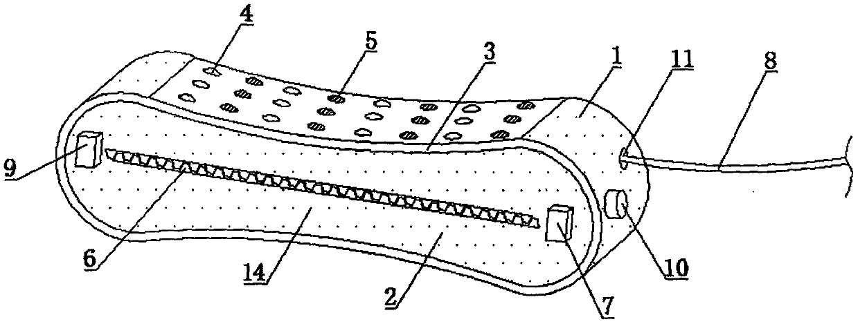 Moxa medicine pillow for preventing and treating cervical spondylosis