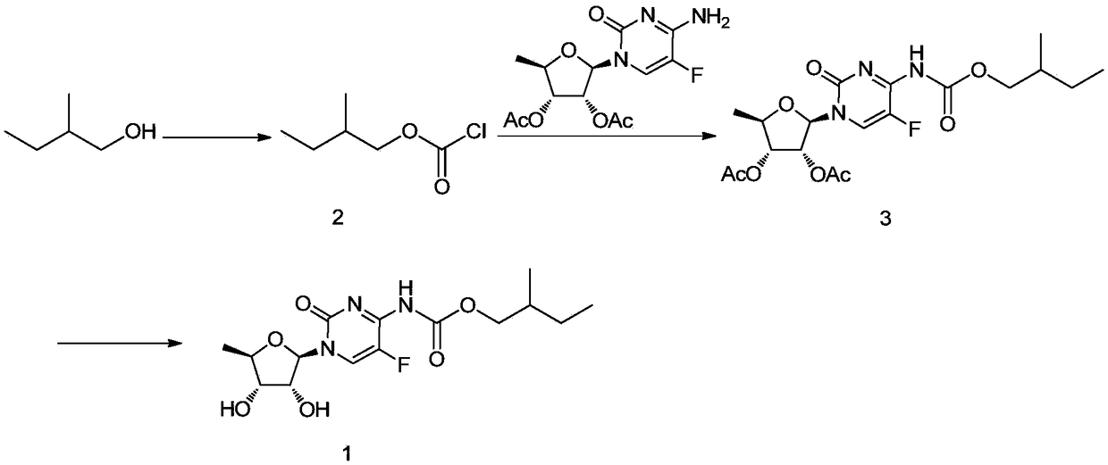 Preparation method of capecitabine impurity F