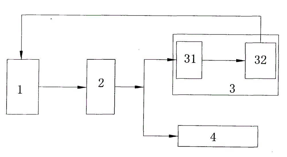 Intelligent Control System of Modular Switch