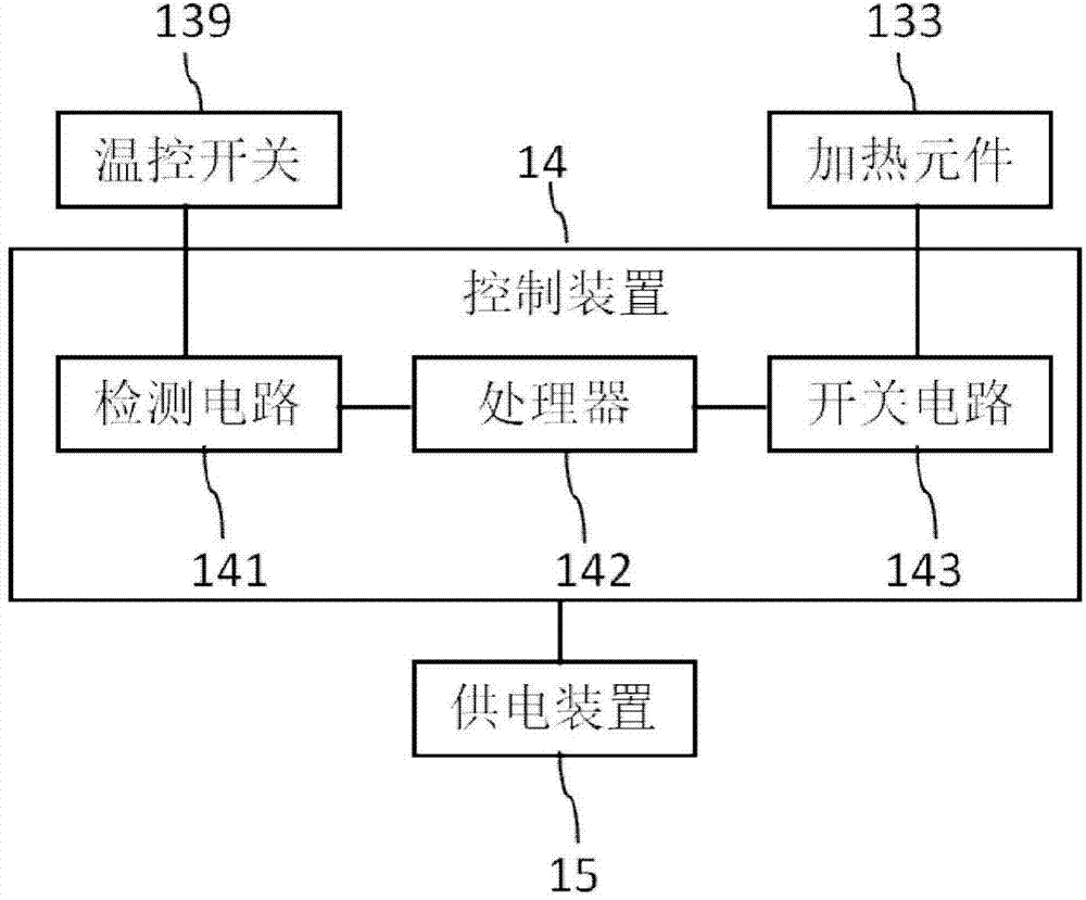 Atomization device and electronic cigarette employing same
