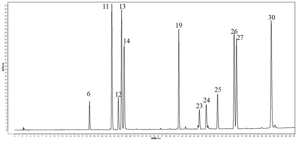 Method for establishing heat-clearing and detoxifying oral liquid HPLC fingerprint spectrum