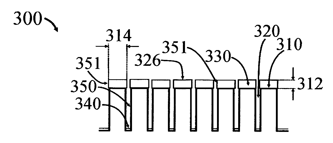 Dislocation and stress management by mask-less processes using substrate patterning and methods for device fabrication