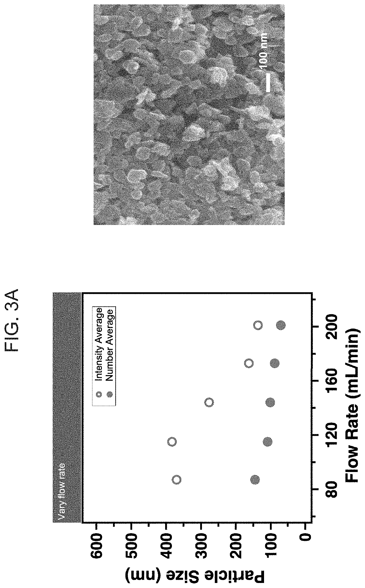 Process for rapidly manufacturing ultrasmall phase-change vo2 nanomaterial