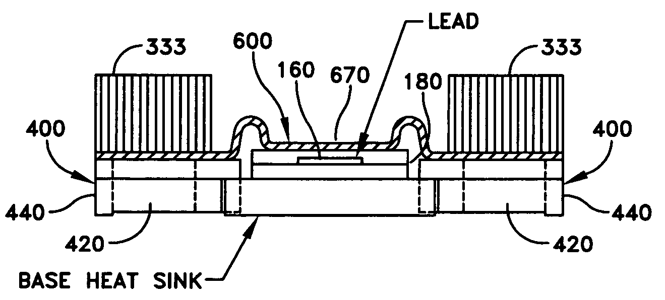 Electronic device package heat sink assembly