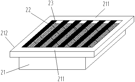 An adjustable ventilation device and its control system