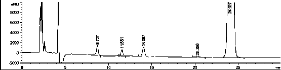 Method for analyzing 6-ethylchenodeoxycholic acid and synthetic intermediate thereof by high-performance liquid chromatography