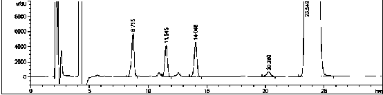 Method for analyzing 6-ethylchenodeoxycholic acid and synthetic intermediate thereof by high-performance liquid chromatography