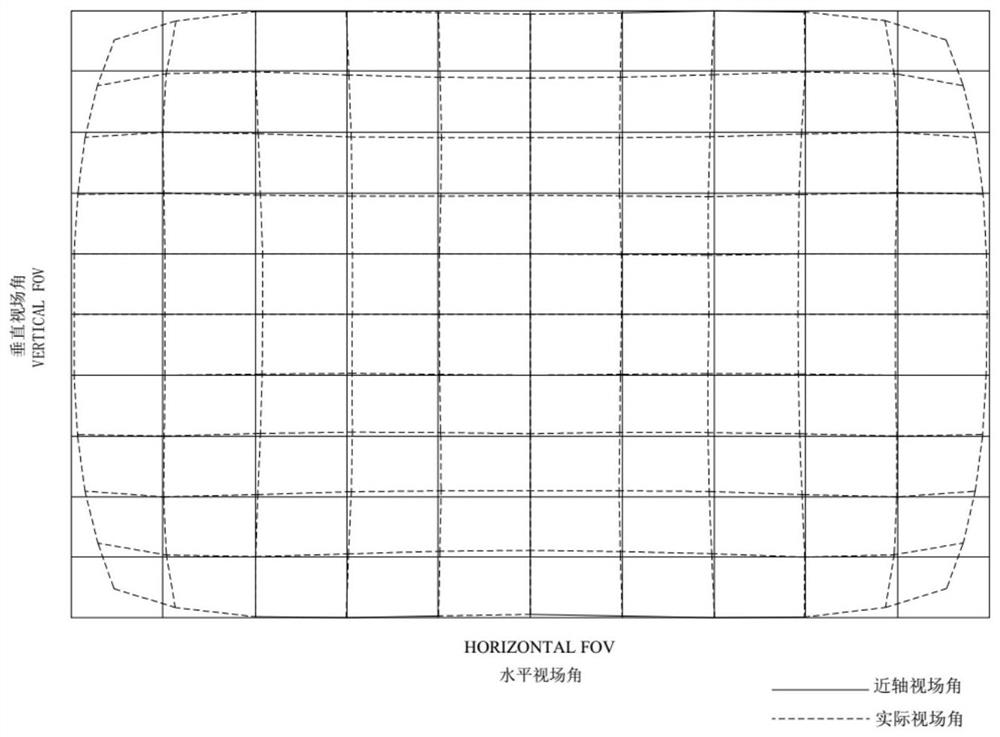 Optical lens, camera module and electronic equipment