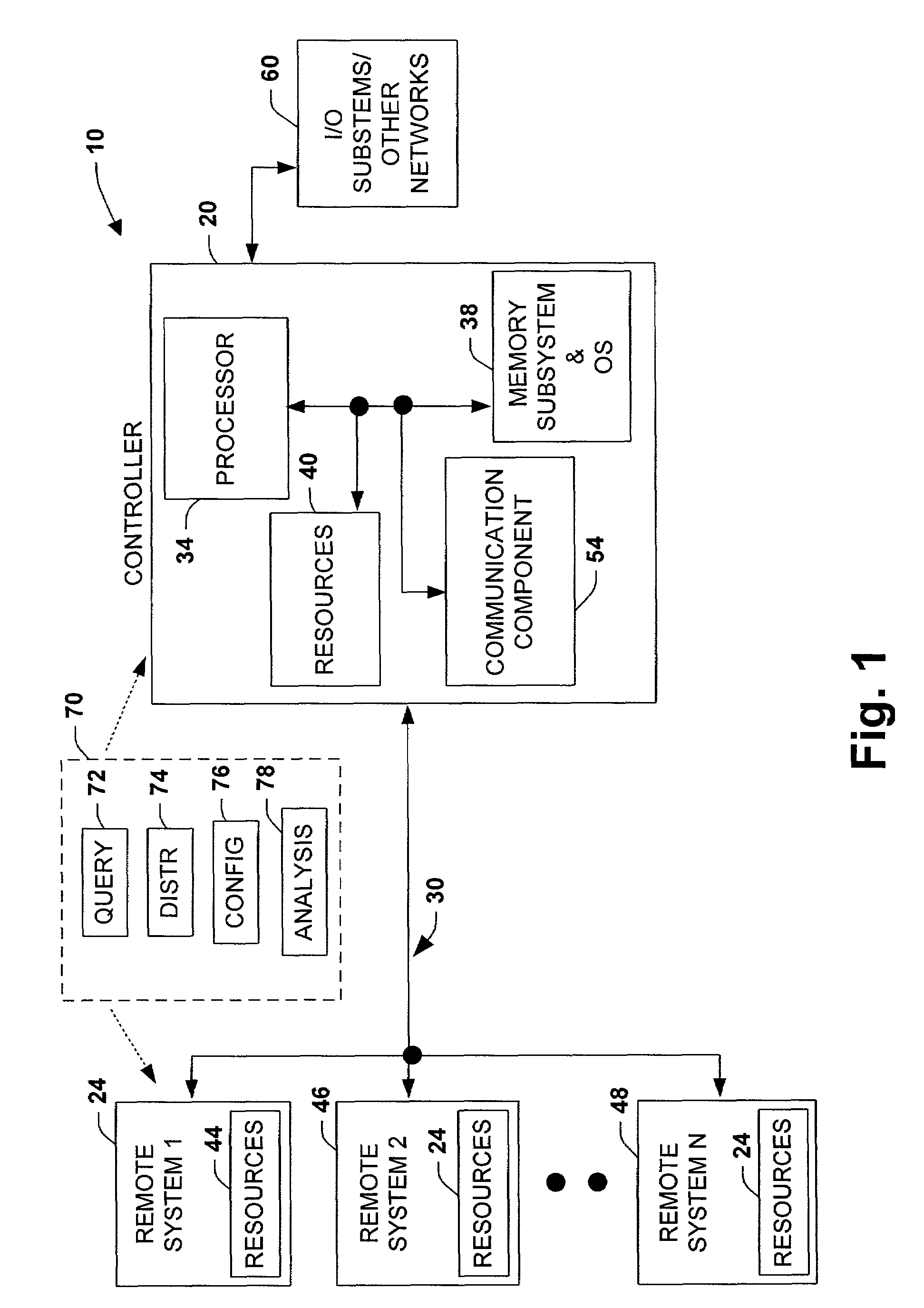 System and methodology providing flexible and distributed processing in an industrial controller environment