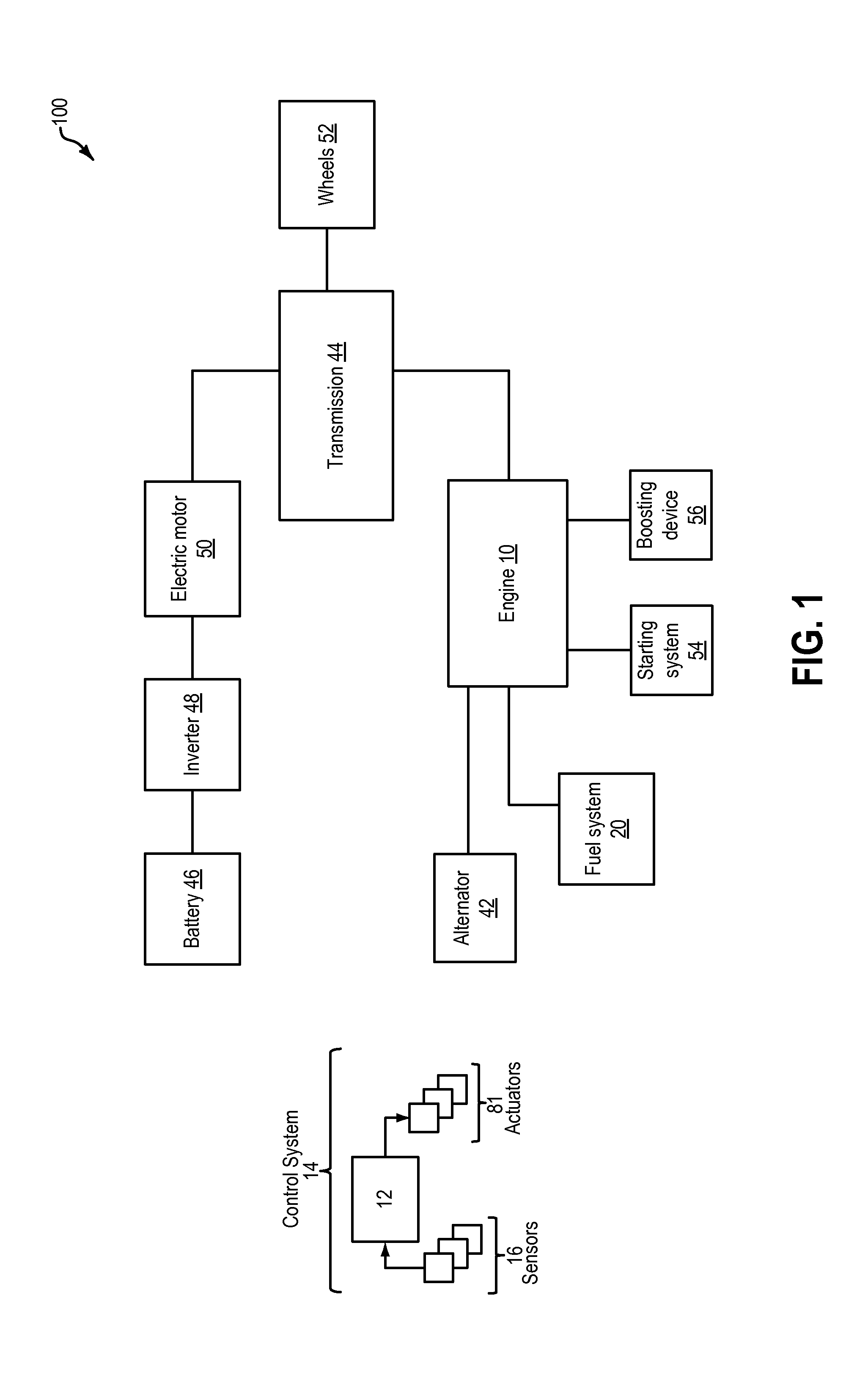 Methods and systems for torque control