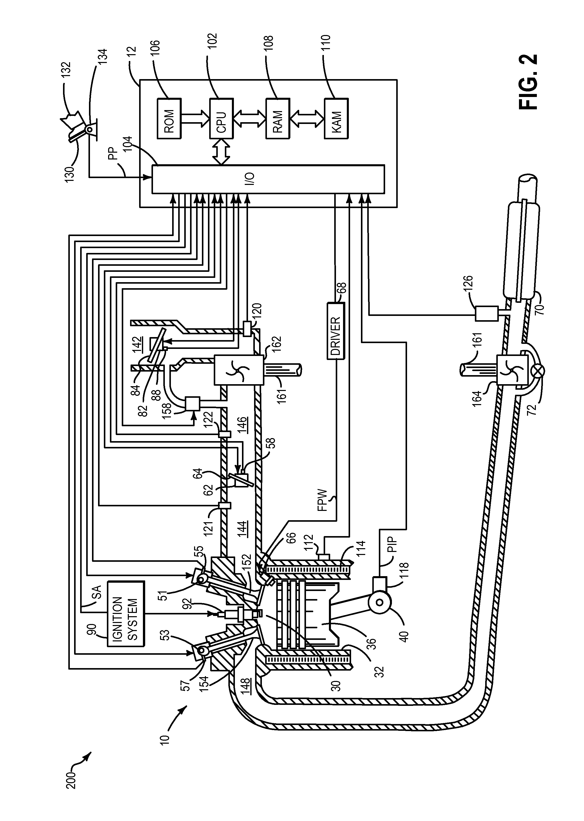 Methods and systems for torque control