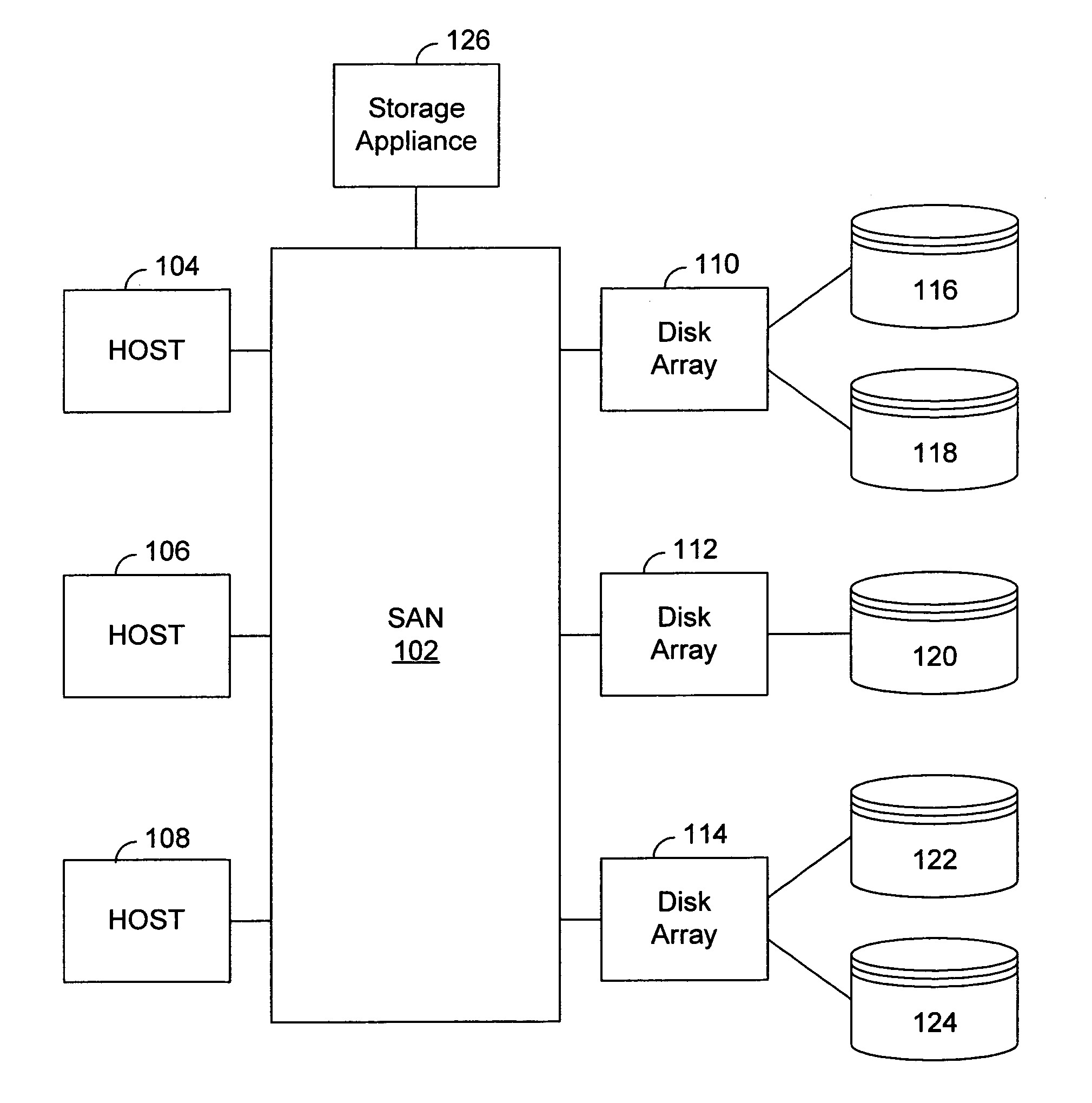 Method and apparatus for performing encryption of data at rest at a port of a network device