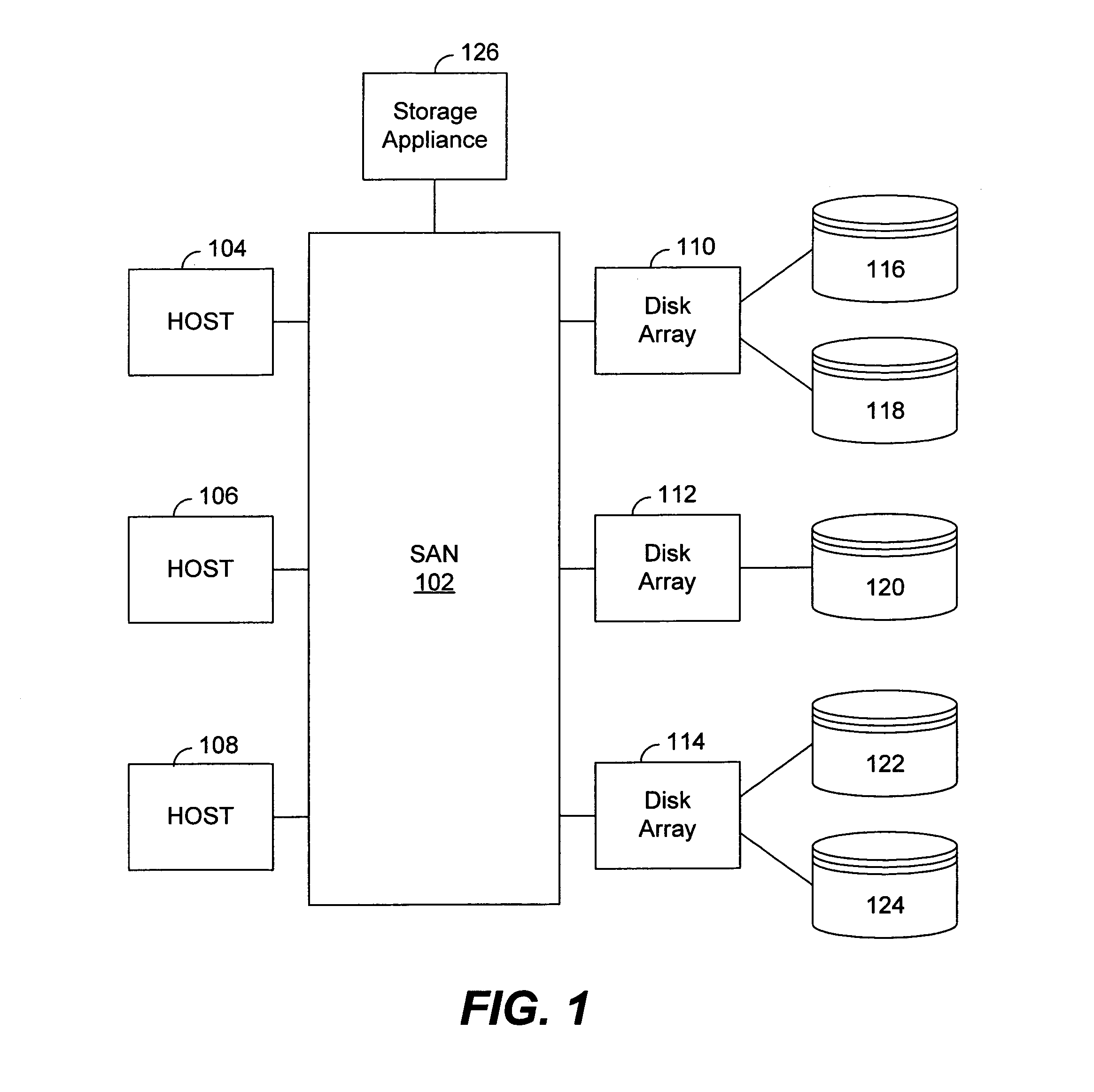 Method and apparatus for performing encryption of data at rest at a port of a network device