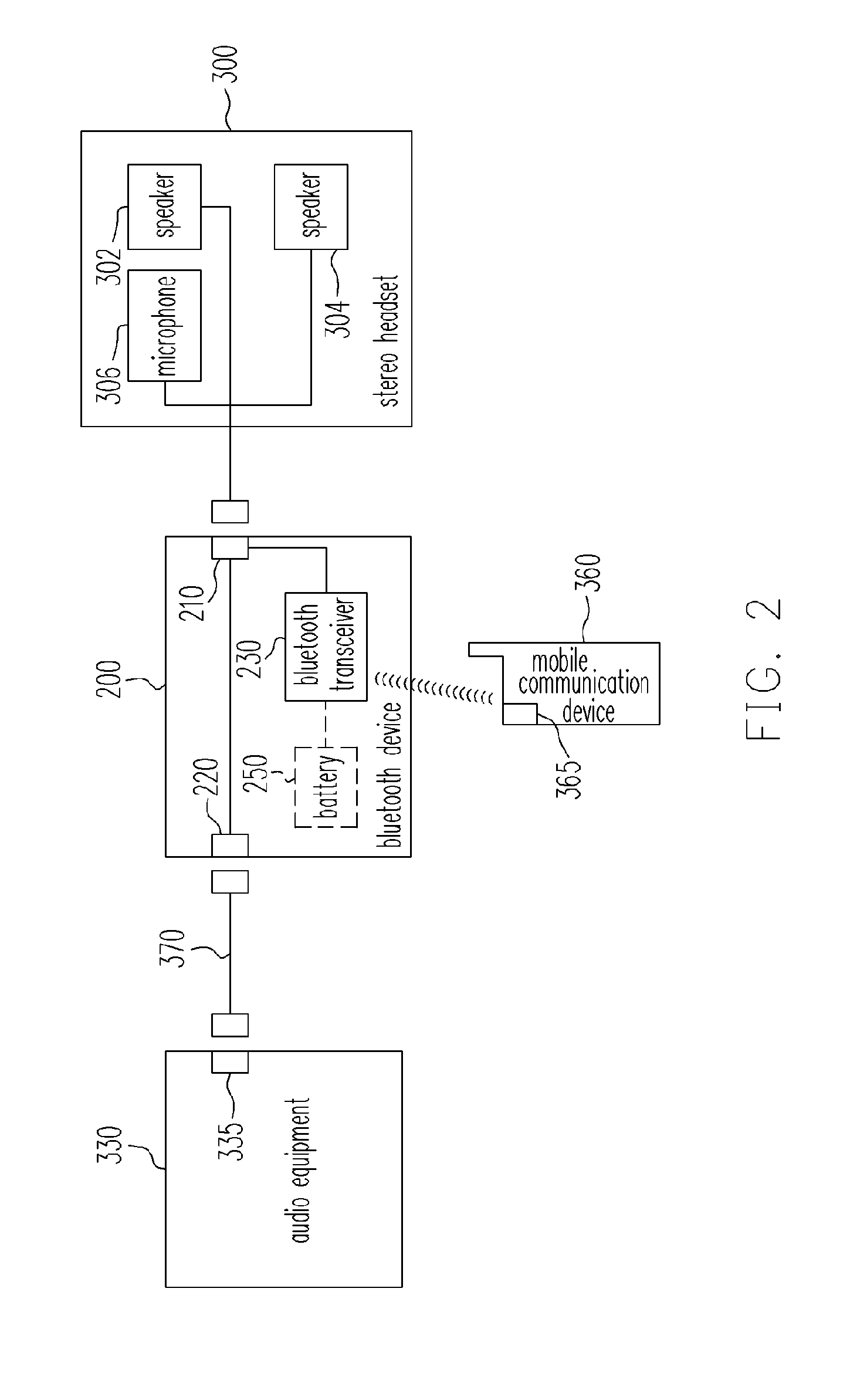 Bluetooth headset and bluetooth device connectable to audio equipment