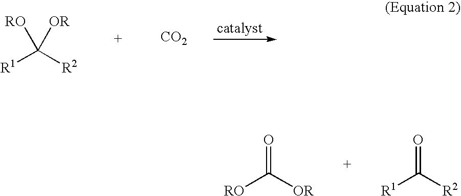 Catalytic Composition for the Insertion of Carbon Dioxide Into Organic Compounds