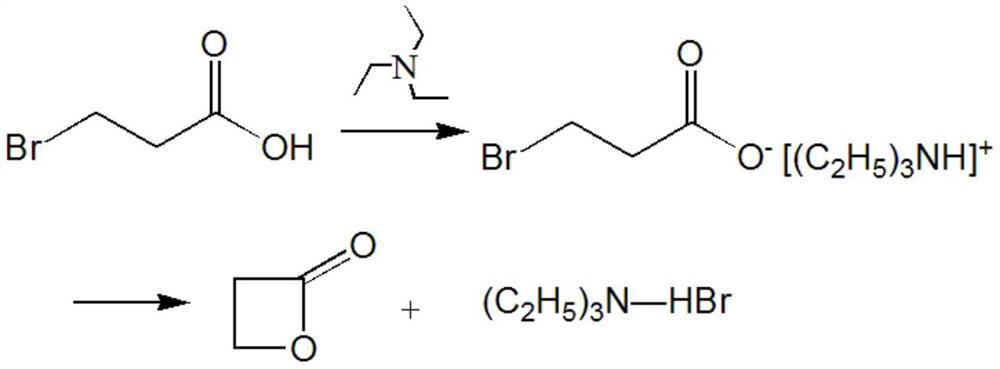 Preparation method of beta-propiolactone