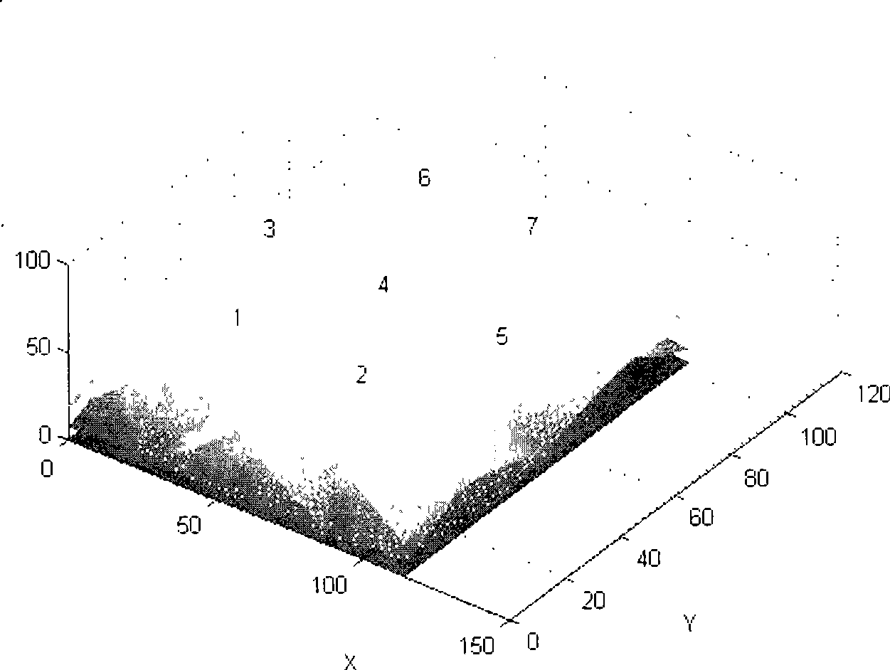 Single-photon fault imaging method and system