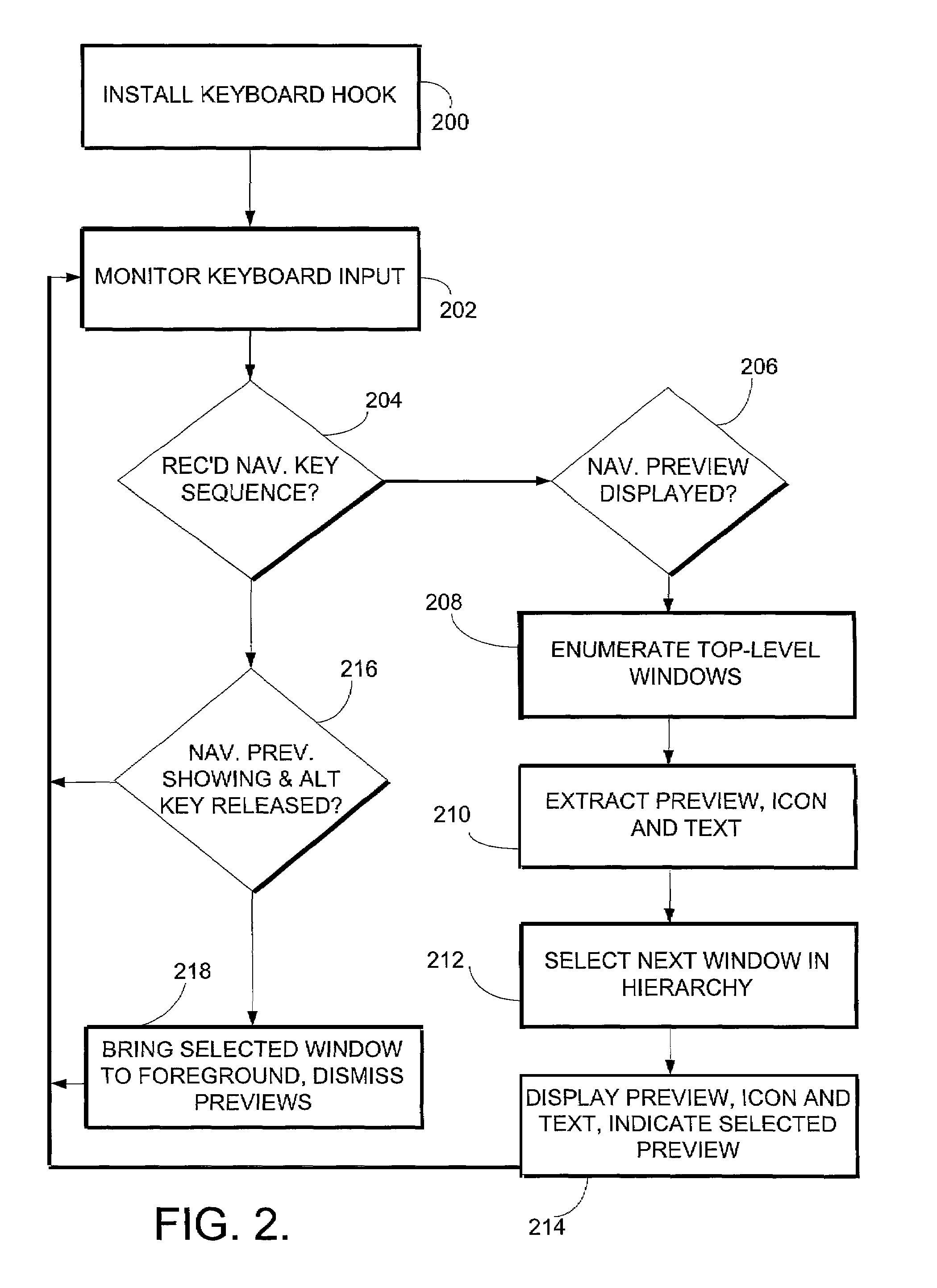 Method and system for switching between multiple computer applications