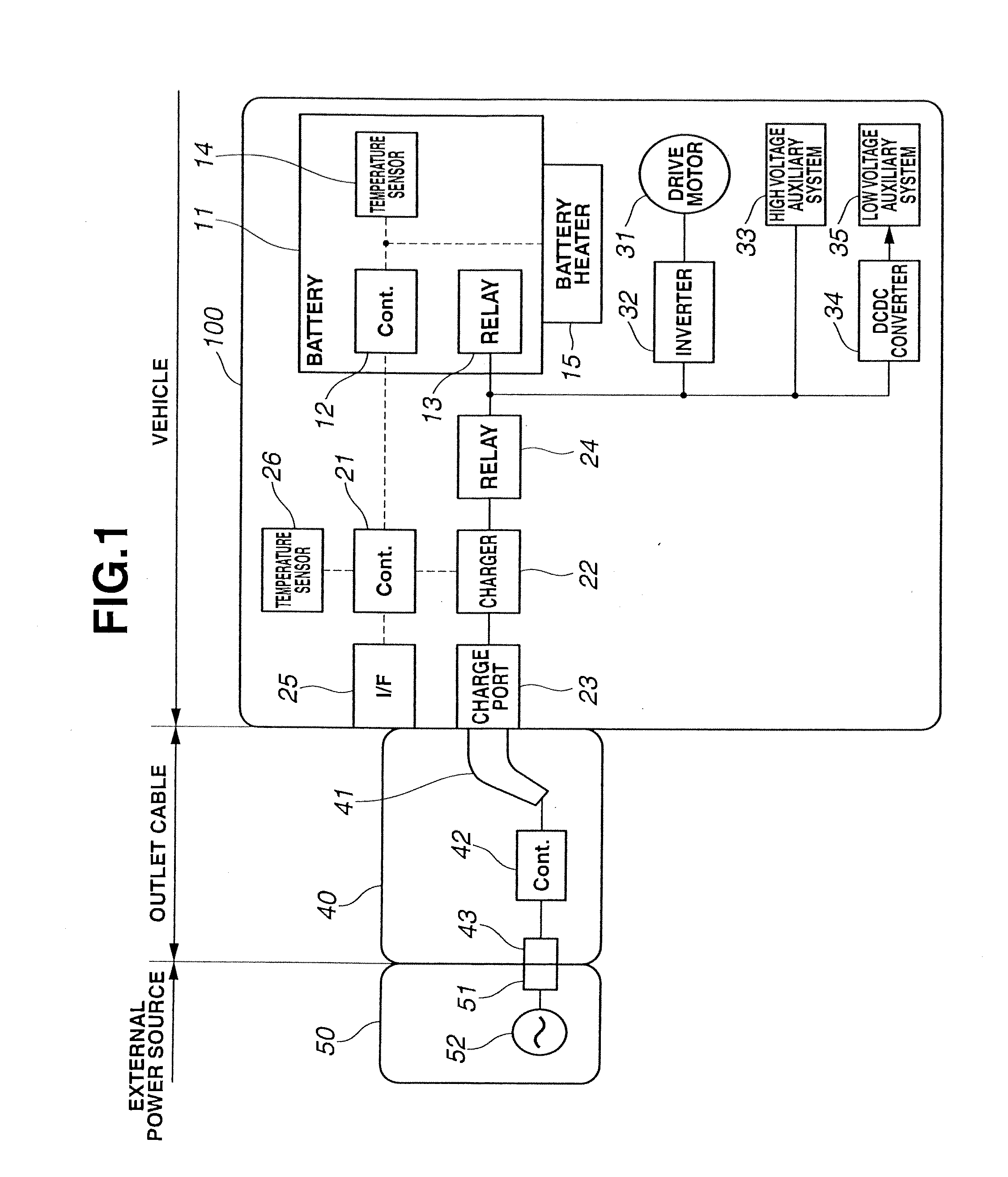 Charge control apparatus for vehicle