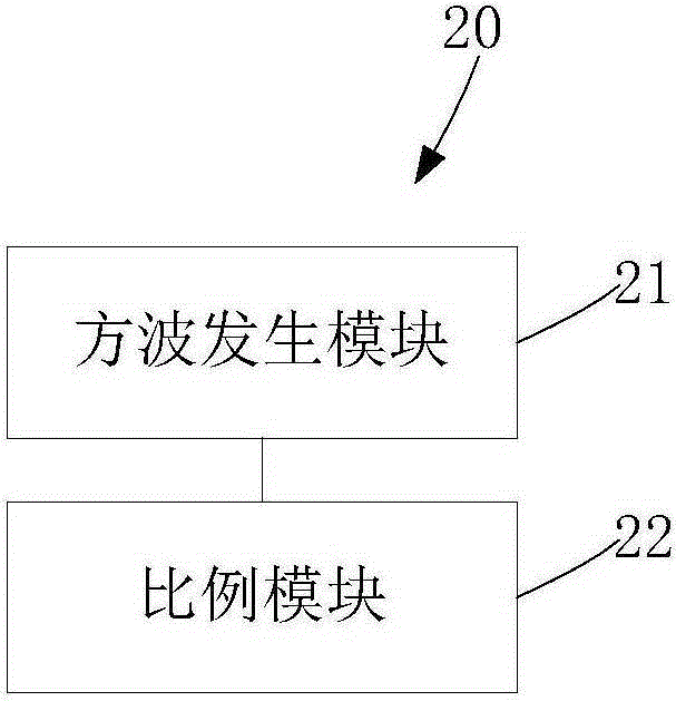 Driving circuit, liquid crystal lens, stereoscopic display device and liquid crystal micro lens