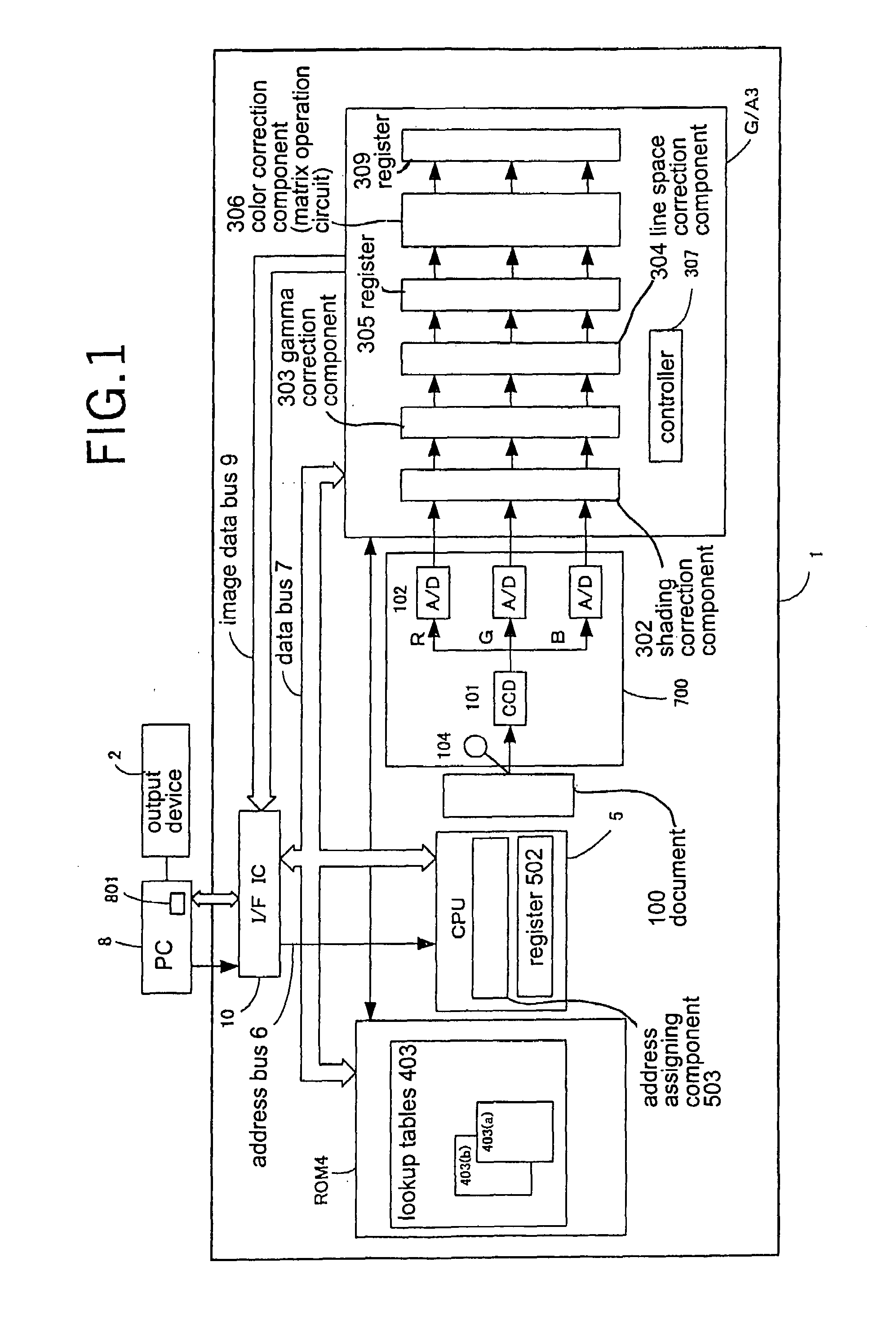 Image processing, image reading apparatus and image processing method