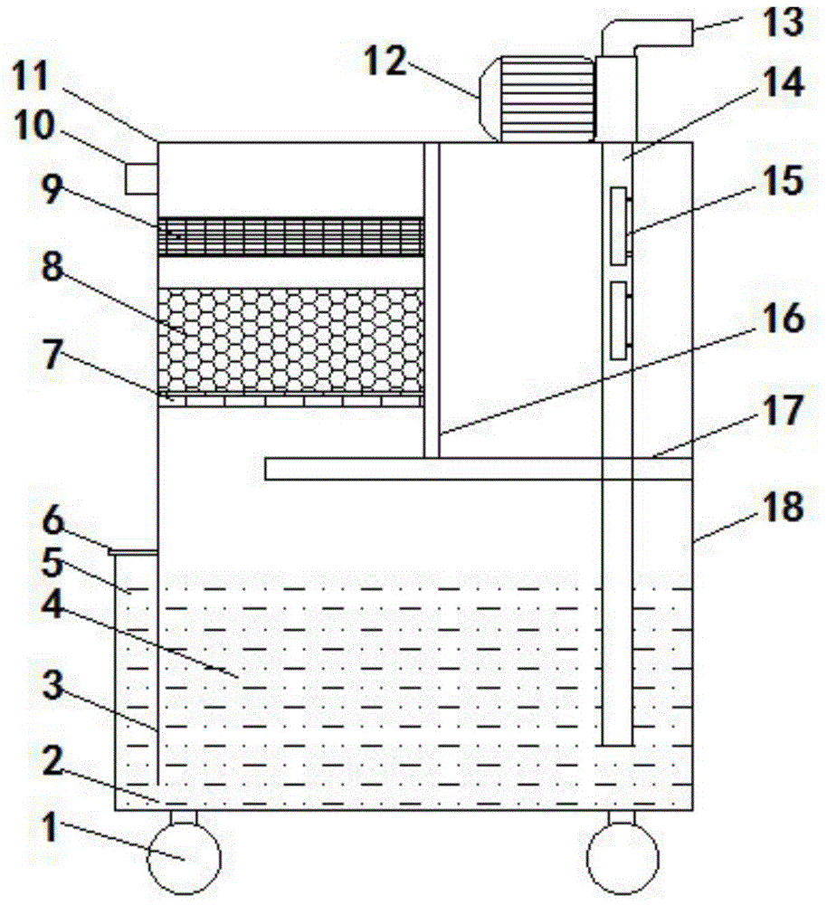 Movable air disinfecting and purifying apparatus