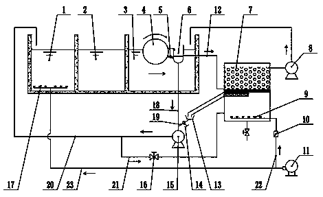 Microbial sewage treatment system and sewage treatment method
