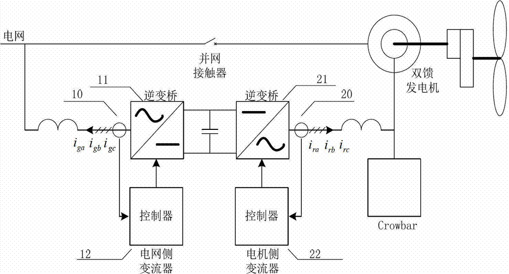 A Method for Improving Low Voltage Ride Through Performance of Doubly-fed Converter