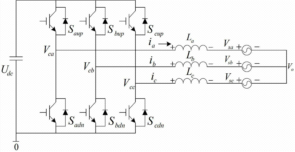 A Method for Improving Low Voltage Ride Through Performance of Doubly-fed Converter