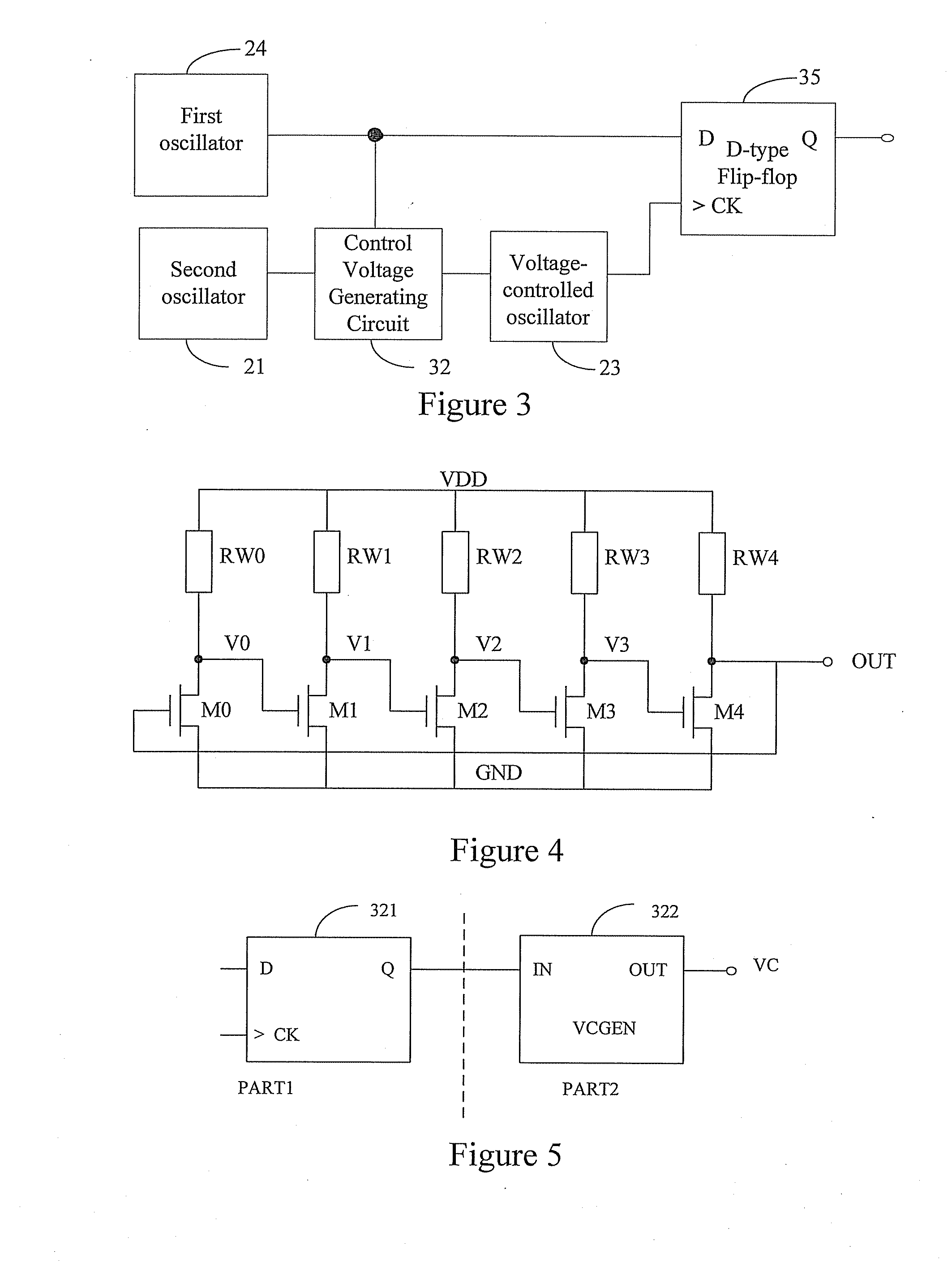 Apparatus and method for generating random number and data interaction system thereof