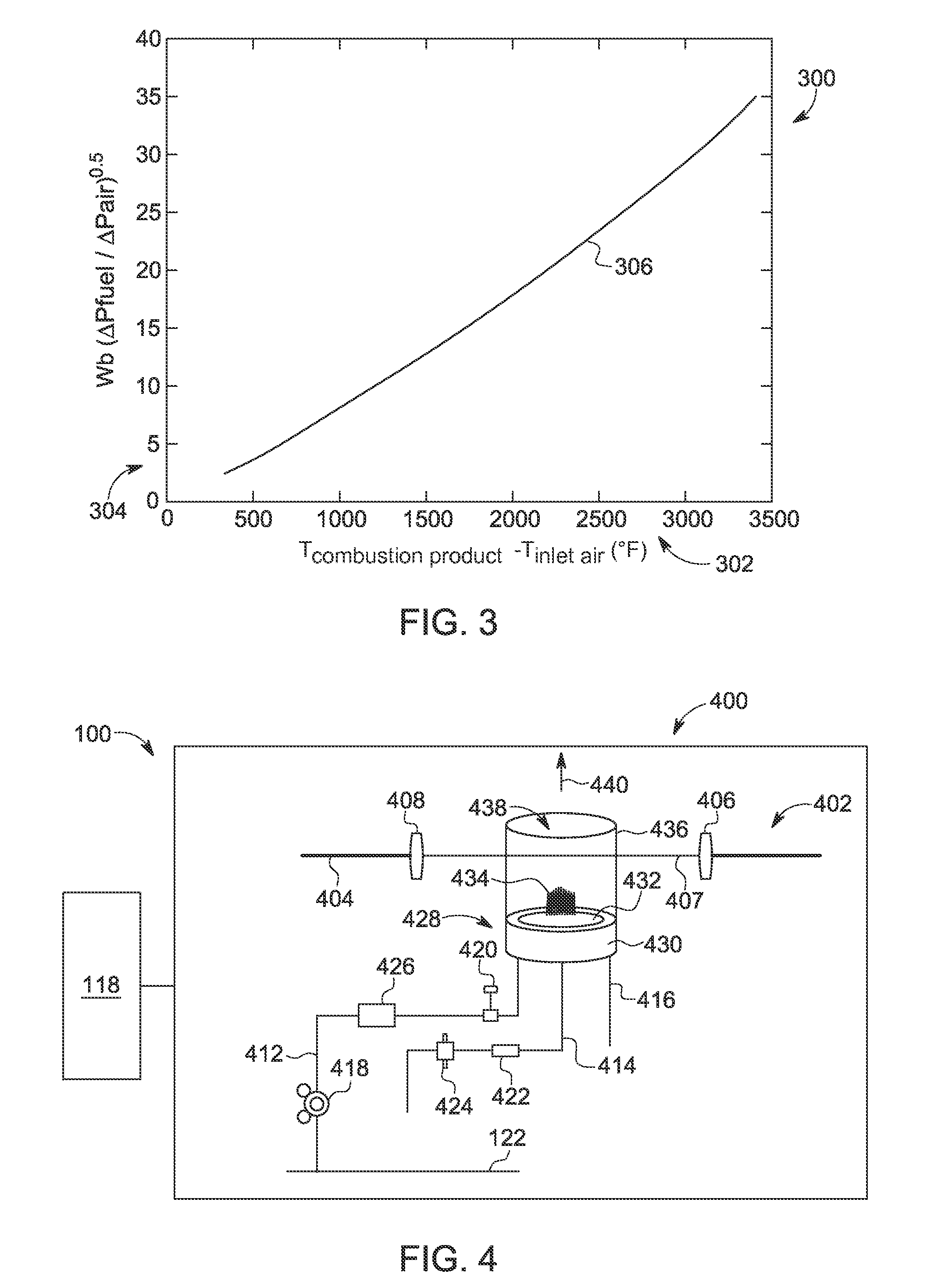 Methods and apparatus for rapid sensing of fuel wobbe index