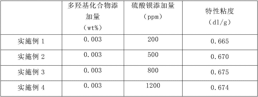 Direct spinning preparation method of glazed ultrahigh strength terylene high toughness polyester staple fibers