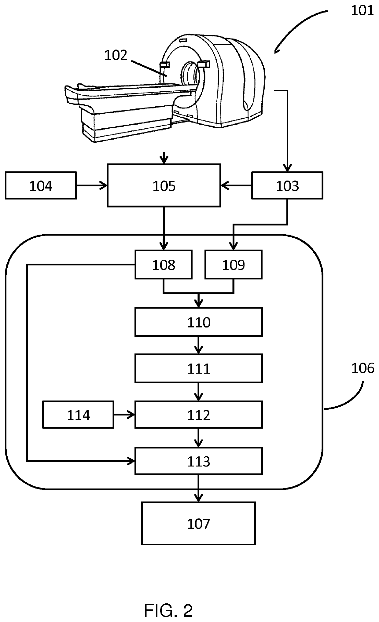 Intensity modulated proton therapy plan optimization for localized plan deficiencies